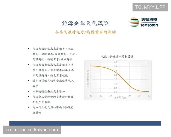 天气指数保险产品创新 降低户外赛事活动经营风险
